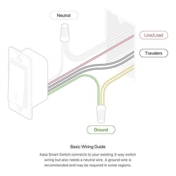 Interruptor Luz Inteligente Wi-fi, Alexa Y Google Assistant - Image 4
