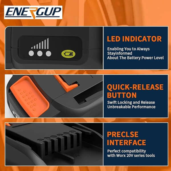 Energup Cargador + Pack De 2 Baterías De Litio De 20v 3.5ah - Image 3