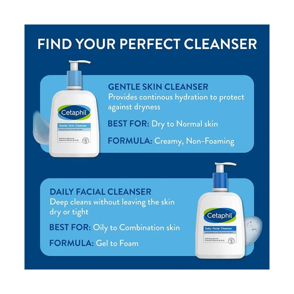 Cetaphil Limpiador Facial Suave Hidratante Toda Piel 8 Oz Momento De Aplicación Día/noche Tipo De Piel Todo Tipo De Piel - Image 2