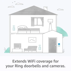 Ring Chime Pro Extensor Wifi Para Camaras Videoporteros Ring - Image 4
