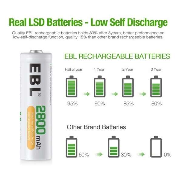 Baterías Recargables Aa 2800mah (16 Unidades) - Image 4