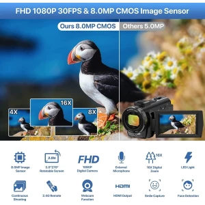 Videocámara Digital Youtube Vlogging Grabadora 1080p 24.0mp - Image 2