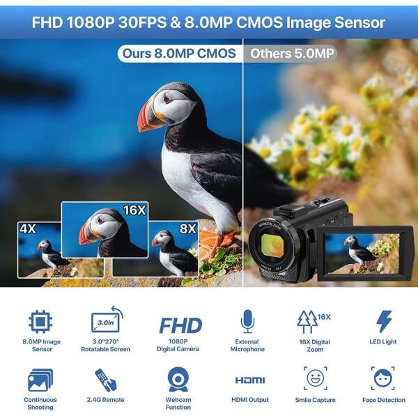 Videocámara Digital Youtube Vlogging Grabadora 1080p 24.0mp - Image 2
