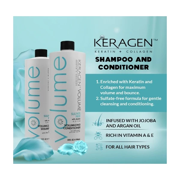 Keragen Champú Y Acondicionador Voluminizador Para Cabello - Image 3