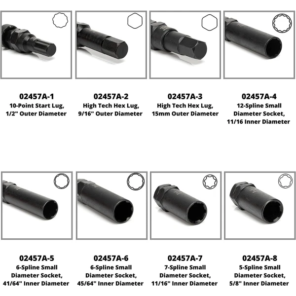 Kit De Extracción D Bloqueo De Rueda, Llaves Maestras Neiko - Image 3