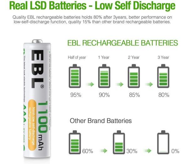 Baterías Recargables Aaa 1100mah (16 Unidades) - Image 3