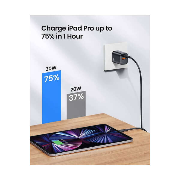 Cargador Usb C, Iniu 30w Carga Rápida De Doble Puerto Usb-c Color Negro - Image 4