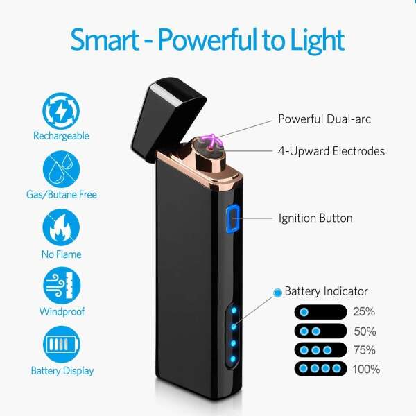 Encendedor Arco Eléctrico Plasma Recargable Usb, Indicador B - Image 3
