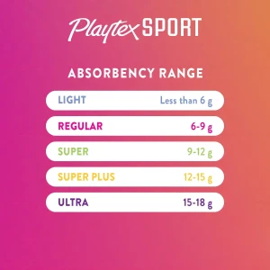 Playtex Pack 48 Tampones Deportivos Regular/ Superabsorbente - Image 2
