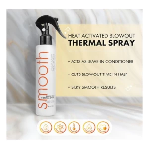 Keragen Spray Protector De Calor Para Cabello. - Image 3