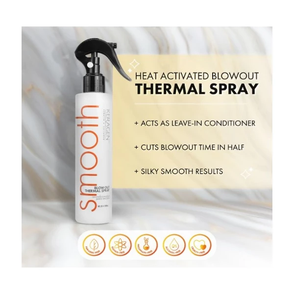 Keragen Spray Protector De Calor Para Cabello. - Image 3