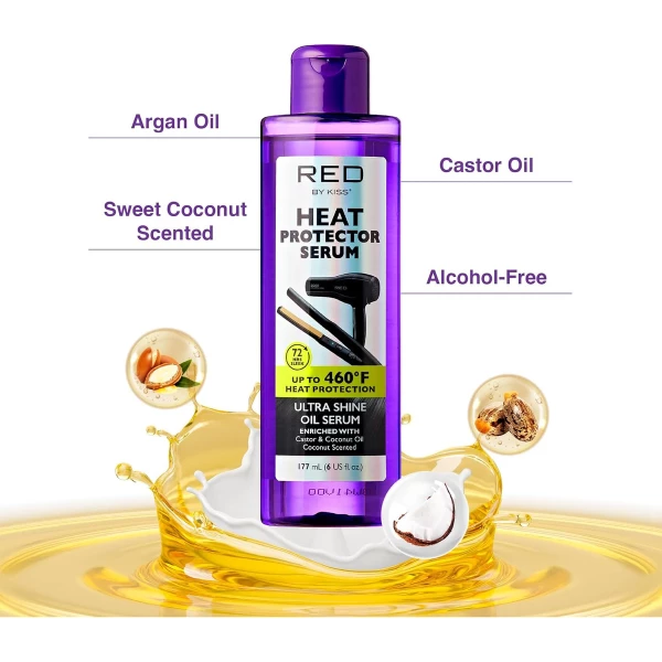 Kiss Suero Protector De Calor Para El Cabello Hidrata 177ml - Image 3
