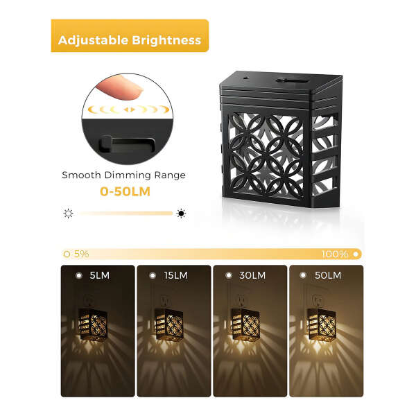 Lohas - Paquete De 2 Luces Nocturnas Enchufables Led Color Blanco - Image 3