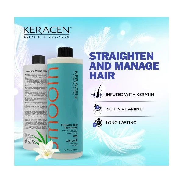 Keragen - Tratamiento Alisador De Queratina Brasileña - Image 4
