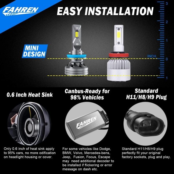 Bombillas Led P Faros Delanteros, 60 W, 14000 Lúmenes Fahren - Image 4