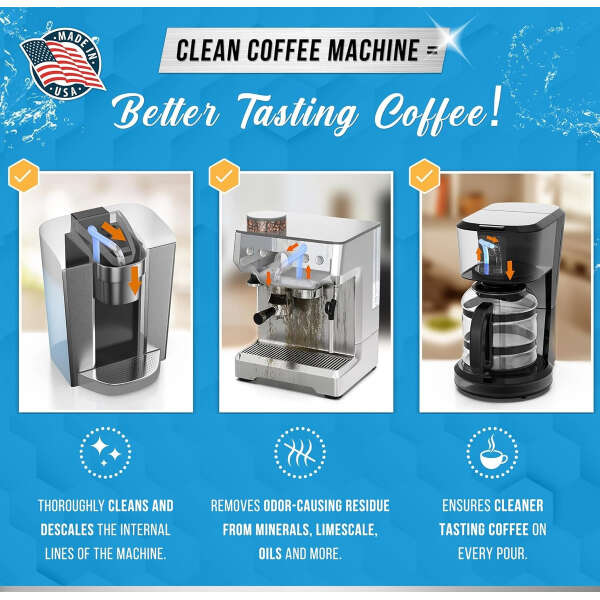 Active Líquido Descalcificador Para Máquina De Café - 1l - Image 3