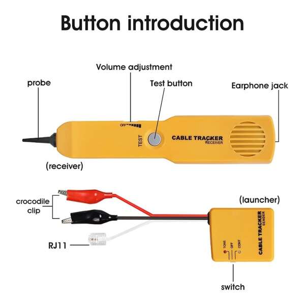 Kit De Generador De Tono Y Sonda, Buscador, Detector D Cable - Image 2