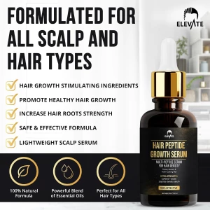 Elevate Serum Multipéptido Para El Crecimiento Cabello 40ml - Image 3