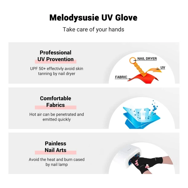 Melodysusie Guantes Para Lampara Ultravioleta De 54w - Image 3