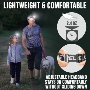 Foxelli Linterna Frontal Led Ultraligera, Recargable Por Usb - Image 4