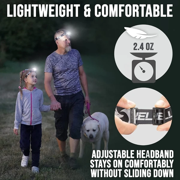Foxelli Linterna Frontal Led Ultraligera, Recargable Por Usb - Image 4