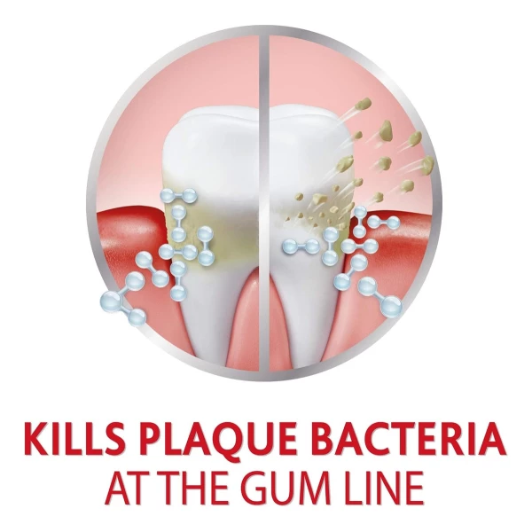 Parodontax Active Gum Repair Pasta Dental Blanqueadora - Image 3