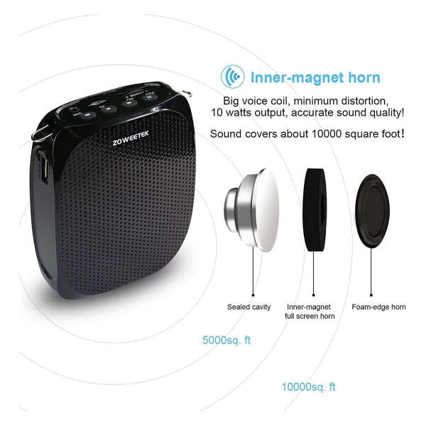Zoweetek Mini Amplificador De Voz Recargable Con Microfono Color Negro - Image 3