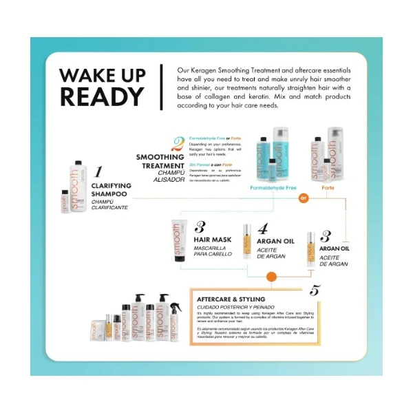 Keragen - Acondicionador Voluminizador Para Cabello Fino - Image 2