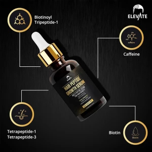 Elevate Serum Multipéptido Para El Crecimiento Cabello 40ml - Image 4