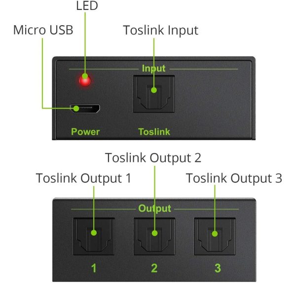 Linkfor Divisor Toslink De 3 Puertos Con 4 Cables De 5.9 Ft - Image 2