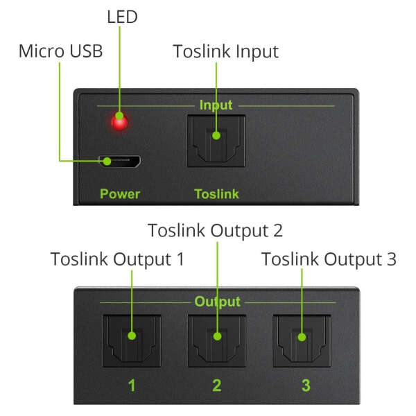 Linkfor Divisor Toslink De 3 Puertos Con 4 Cables De 5.9 Ft - Image 2