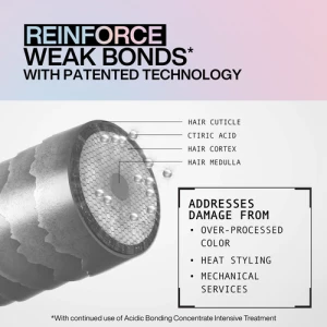 Redken - Tratamiento Reparador Para Cabello Daado, Concentra - Image 4