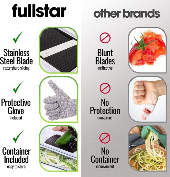Fullstar Cortador De Verduras 11 En 1 Rebanadora Multiusos - Image 3