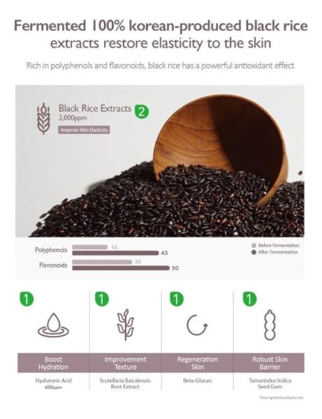 Haruharu Wonder Black Rice Tónico First Essence Momento De Aplicación Día/noche Tipo De Piel Todo Tipo De Piel - Image 3