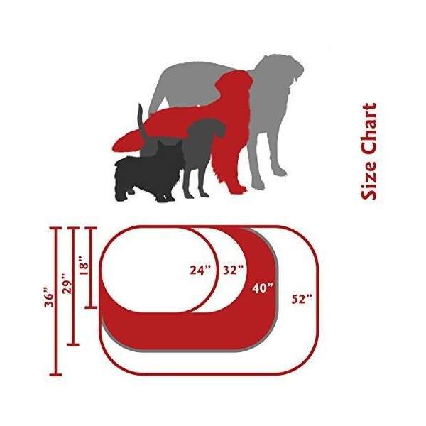 Majestic Pet Polycotton Sherpa Bagel Cama De Perro Por Produ - Image 4