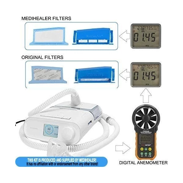 Filtros Cpap Medihealer Compatible C/ Dreamstation, X52u - Image 4
