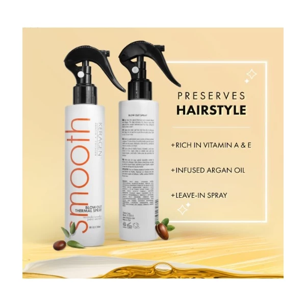 Keragen Spray Protector De Calor Para Cabello. - Image 5