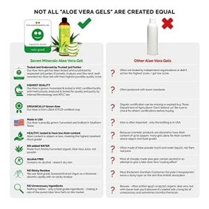 Gel Orgánico Aloe Vera De Tamaño De 12 Oz 100% Sin Xantano - Image 3