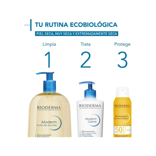Aceite De Ducha Bioderma Atoderm X 1000ml - Image 4