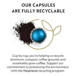 Nespresso Capsules Vertuoline, Iced Coffee, Iced Forte - Image 2
