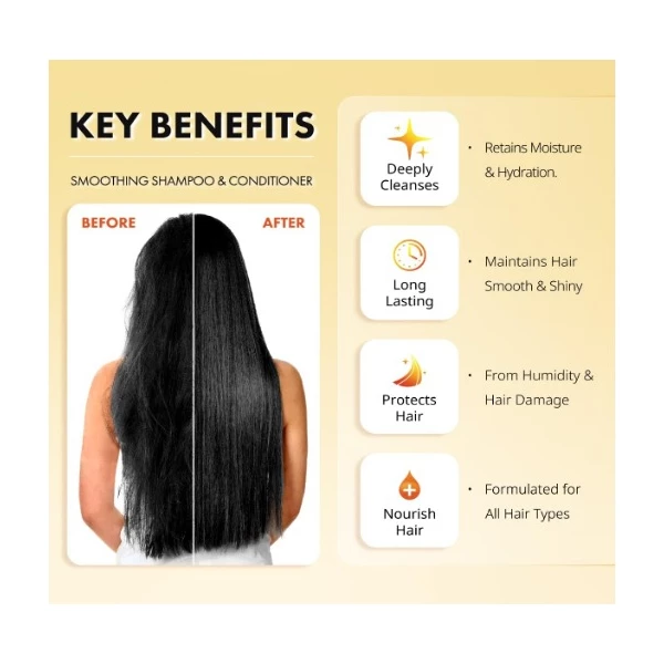 Keragen - Acondicionador Alisador Con Queratina Y Colágeno - Image 3