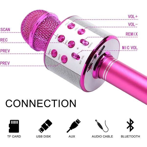 Micrófono Inalámbrico Bluetooth Karaoke Niños Y Niñas Rosa - Image 2