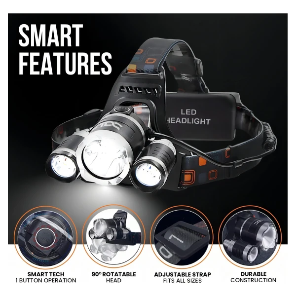 Linterna Frontal Led Recargable Usb, De Cabeza De Senderismo - Image 2