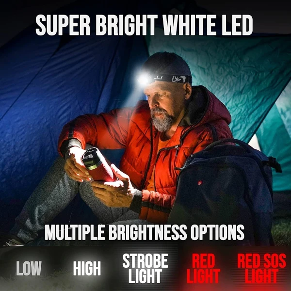 Foxelli Linterna Frontal Led Ultraligera, Recargable Por Usb - Image 5