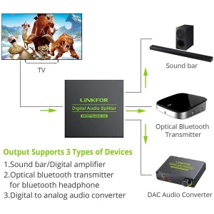 Linkfor Divisor Toslink De 3 Puertos Con 4 Cables De 5.9 Ft - Image 3
