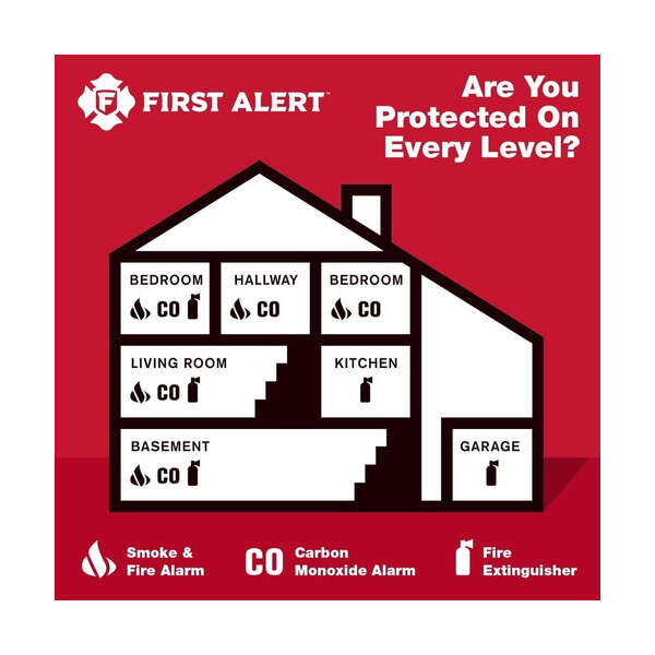 First Alert Extintor Multiuso Hogar, Home1 , Color Rojo - Image 4