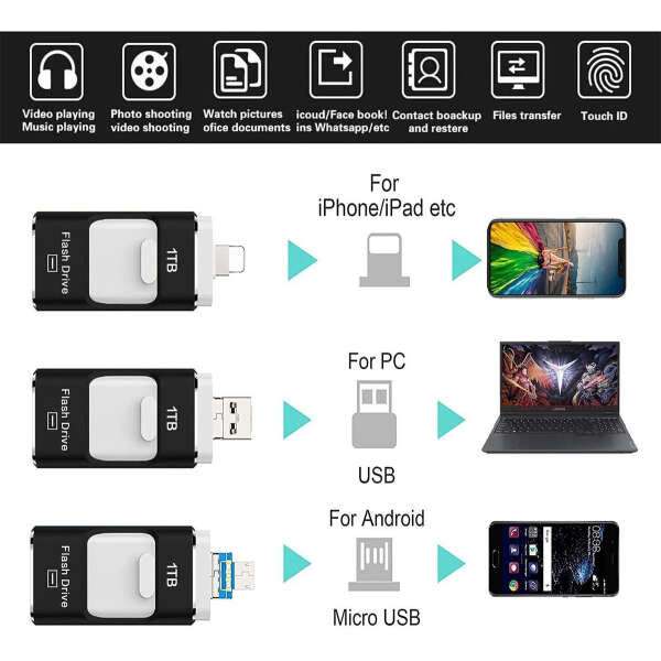 Unidad Flash Drive 1 Tb Usb Sttarluk 3.0 Color Black - 1tb Liso - Image 2