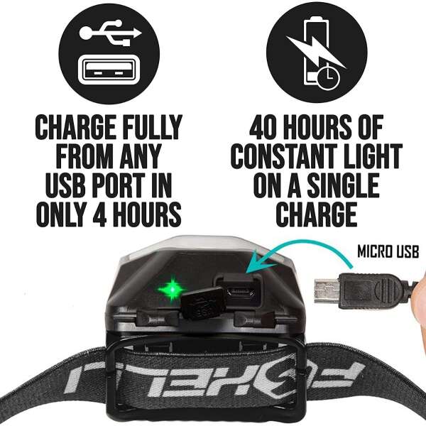 Foxelli Linterna Frontal Led Ultraligera, Recargable Por Usb - Image 2