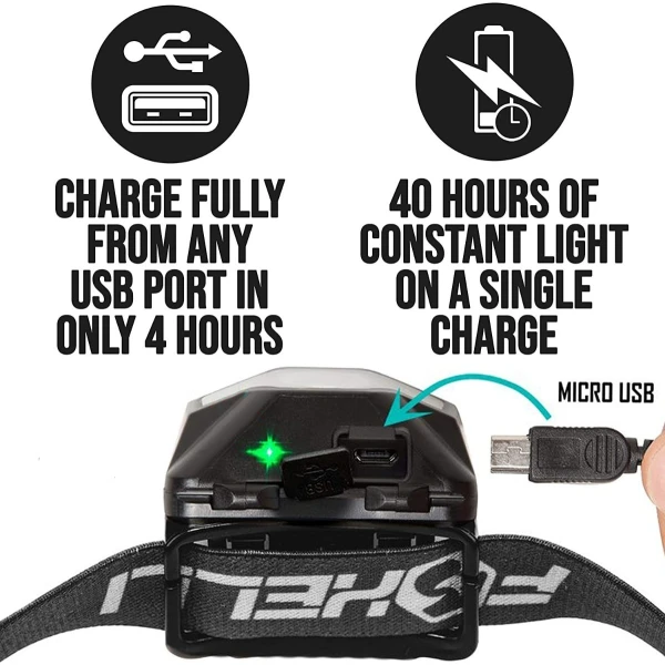 Foxelli Linterna Frontal Led Ultraligera, Recargable Por Usb - Image 2