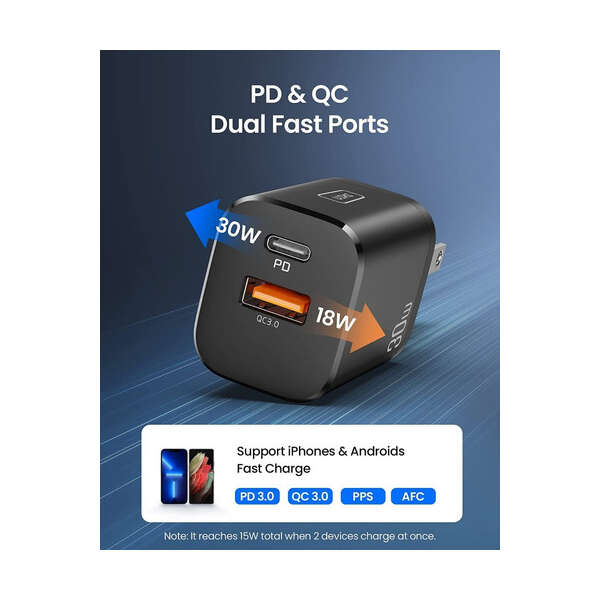 Cargador Usb C, Iniu 30w Carga Rápida De Doble Puerto Usb-c Color Negro - Image 3